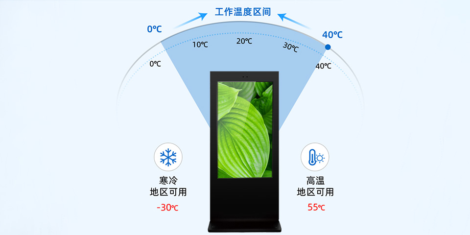 55英寸立式戶外廣告機