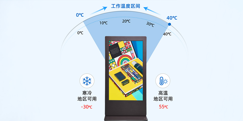 75英寸立式戶外廣告機(jī)