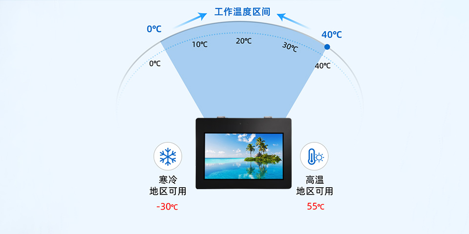 21.5寸戶(hù)外壁掛廣告機(jī)