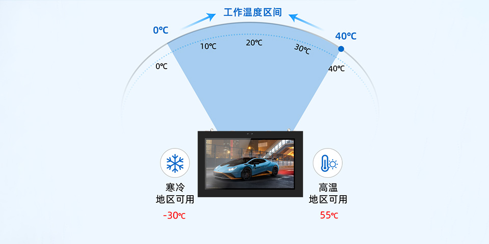 49寸戶(hù)外壁掛廣告機(jī)