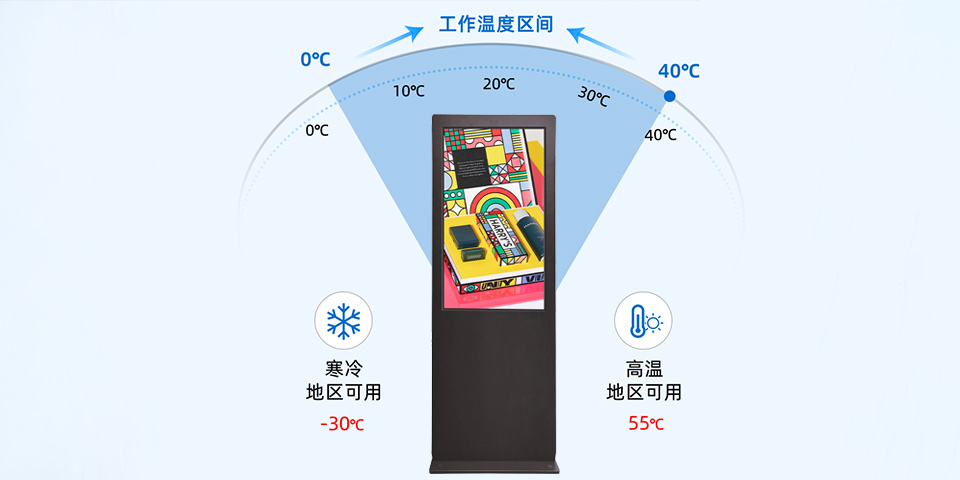 3米75寸立式戶外大型廣告牌廣告機