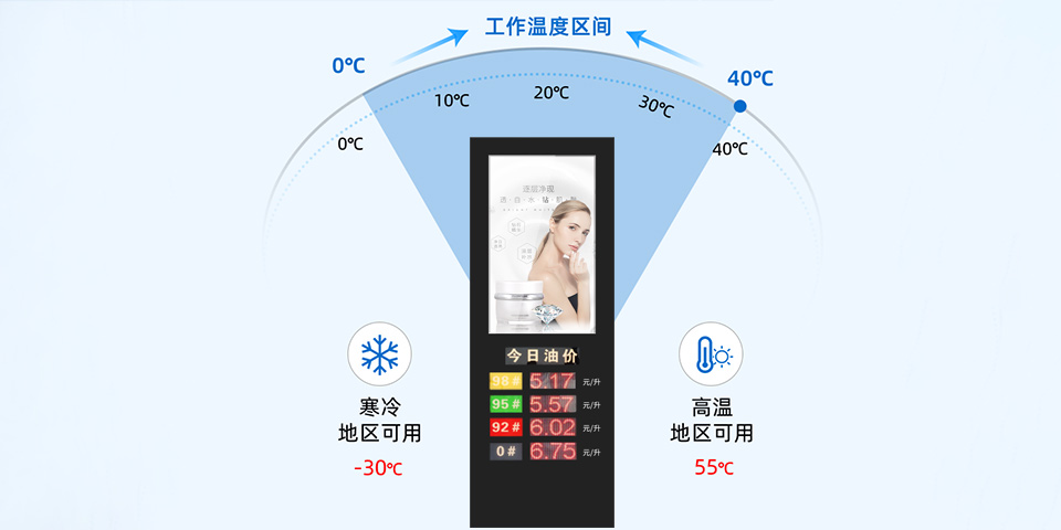 43寸油站戶外廣告機