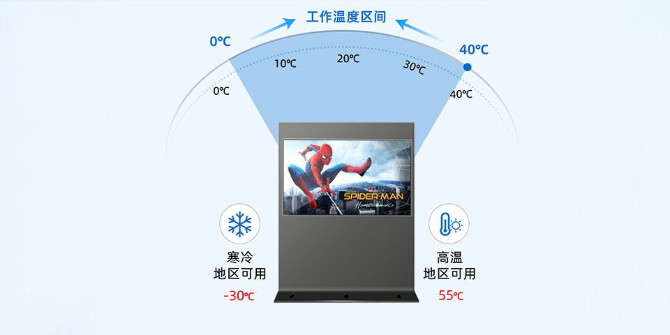 55寸橫屏蘭州大學(xué)戶外廣告機(jī)