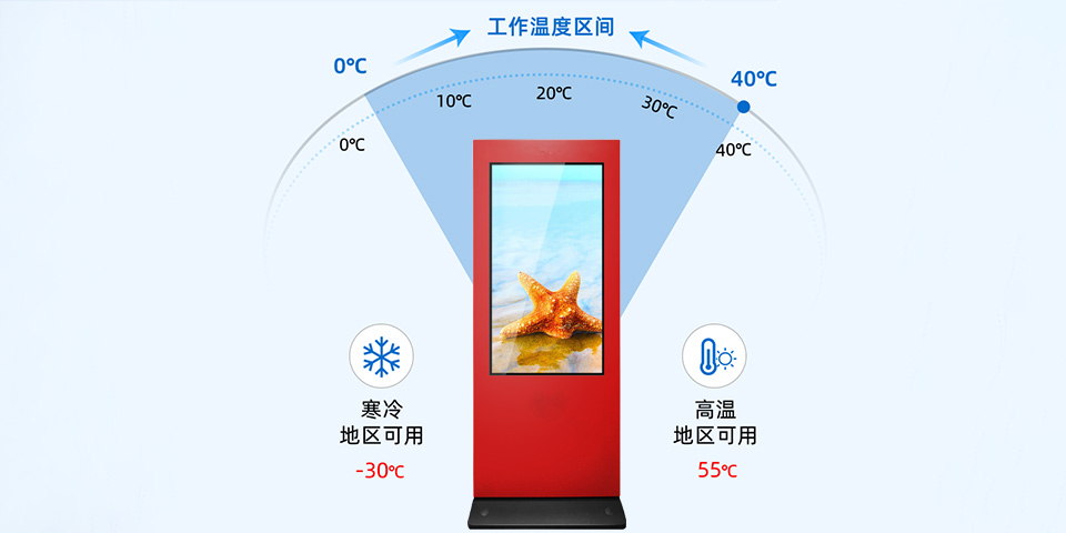 55寸紅色黑框戶外廣告機