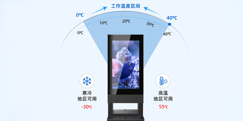 55寸下空定制款戶外廣告機(jī)