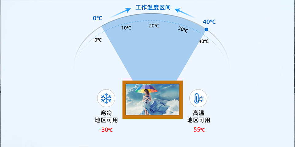 橙色戶外廣告機