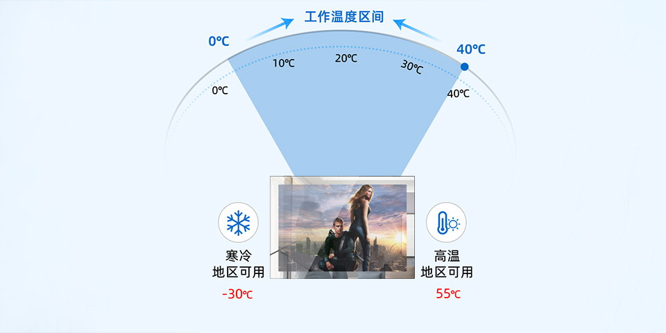 鏡面半戶外廣告一體機