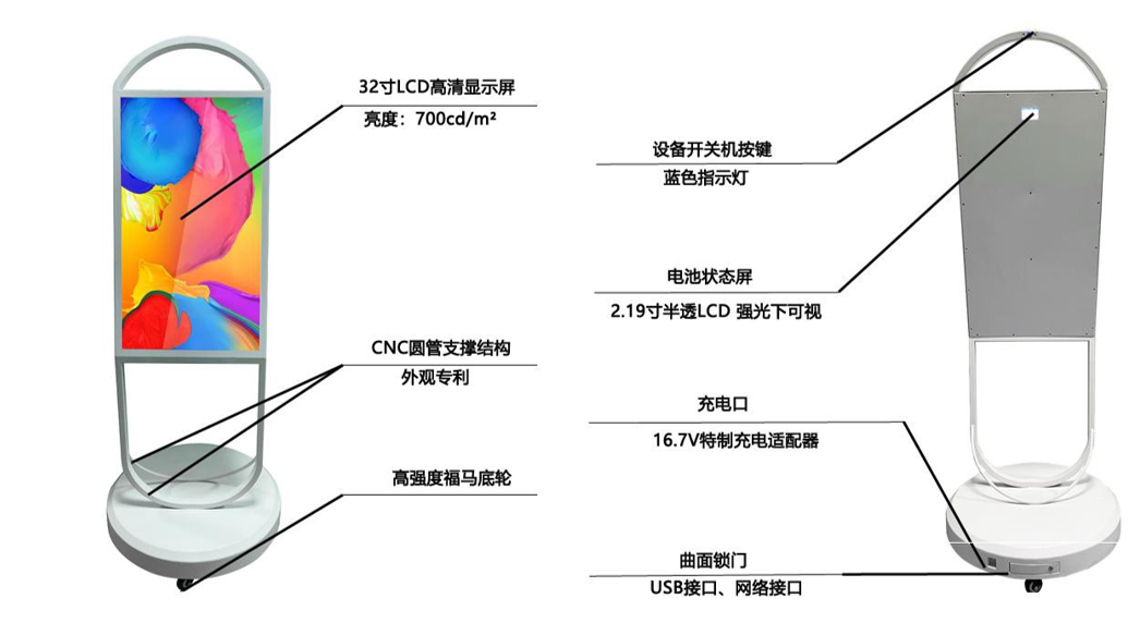 可移動水牌機